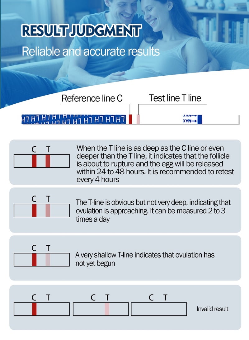 BEIRUI 10pcs Ovulation Test Strips - Fertility Prediction Kit with Accurate Ovulation Detection, Easy-to-Use LH Hormone Tracking for Pregnancy Planning. - Image 5