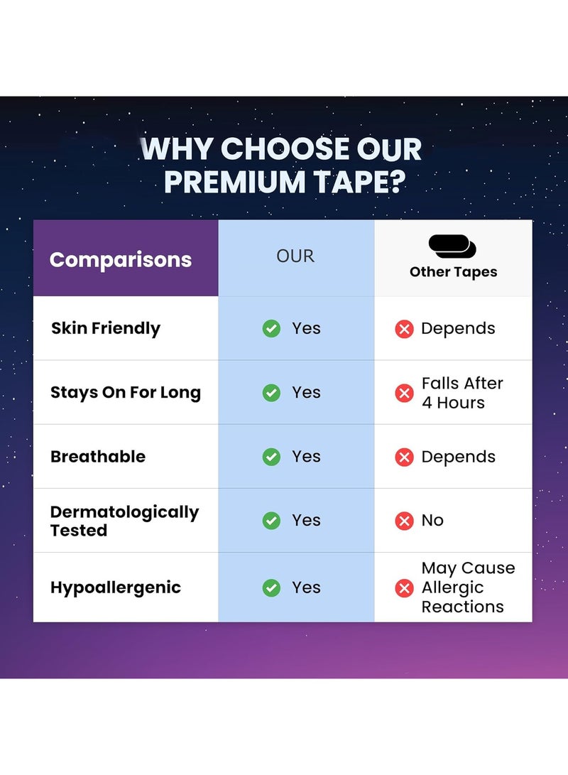 60 عبوة من رقعة شريط النوم، شريط قابل للتنفس مضاد للحساسية، رقعة فم مغلق، رقعة تنفس، شريط مسام دقيقة، إزالة بدون ألم، خالية من اللاتكس ولطيفة على البشرة، درجة طبية لا تسبب تهيجًا - Image 5