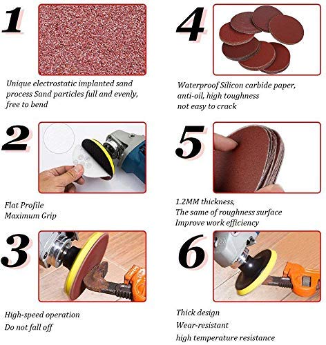 AchNau 4" Hook & Loop Sanding Discs Sanding Pads 80/100/180/240/600/800/1000/1200/2000/3000 Assorted Grits Pack of 100 - Image 3