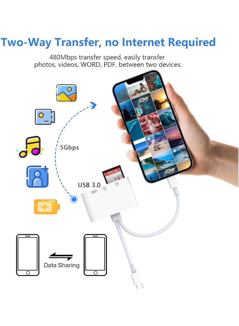 USB SD Card Reader SD Card Reader for iPhone, MBODMI USB-C & Lightning Dual Port Connectors,Digital Camera Adapter to iPhone USB C, Memory Card Reader Supports SD/Micro SD/USB 3.0 No App Required - Image 4