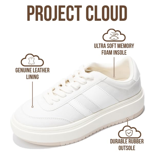 Project Cloud Platform Sneakers for Women - Lightweight Memory Foam Insole Womens Sneakers - Non-Slip Fashion Sneakers for Women Footwear - Women's Fashion Platform Shoes (Nita, Nude, 6) - Image 2