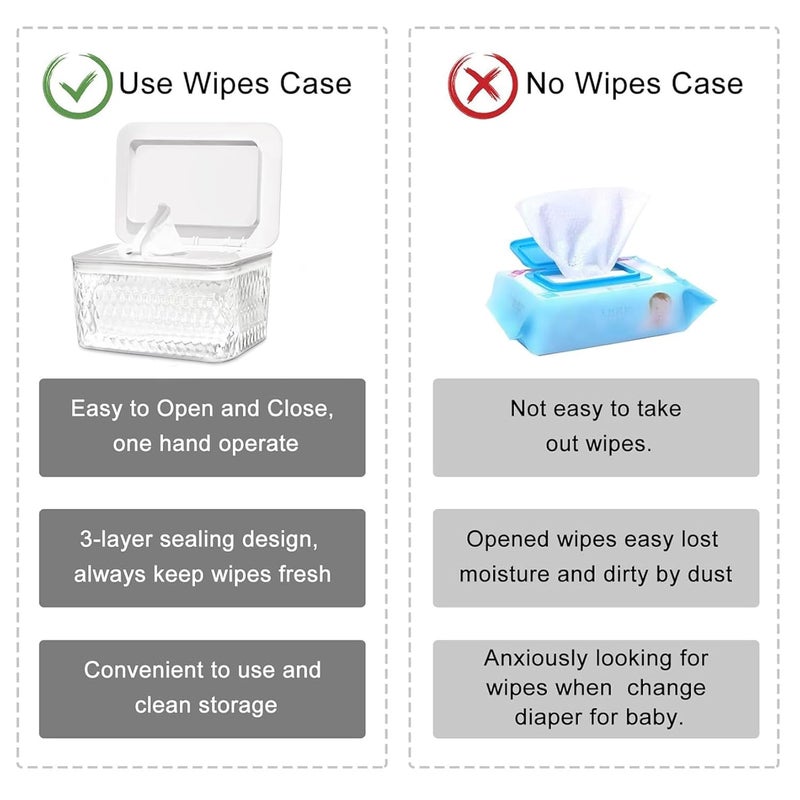 HSWT 4 Pack Wipes Dispenser Seal-Designed Wipe Dispenser Holder Wipes Case Box for Bathroom Keep Wipes Fresh, Dust-Proof & Non-Slip - Image 4