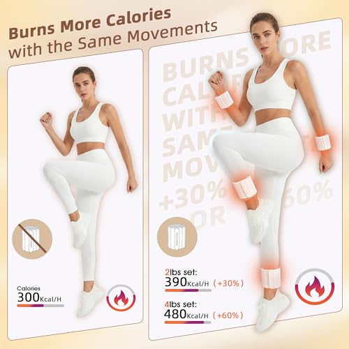 BECOJADDE Wrist Weights Ankle Weights for Women 1 Pair 11 lb Each Silicone Magnetic Leg Arm Weighted Bracelet for Home Yoga Pilates Gym Workout Walking Jogging Beige Taupe - Image 3