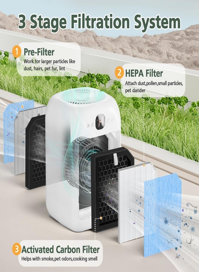 isinlive 6 PACK AP1501 Replacement Filter Compatible with Aircillin AP1501 Air Purifi-er for Home Large Room, 3-in-1 HEPA Filter and Activated Carbon Filter - Image 3