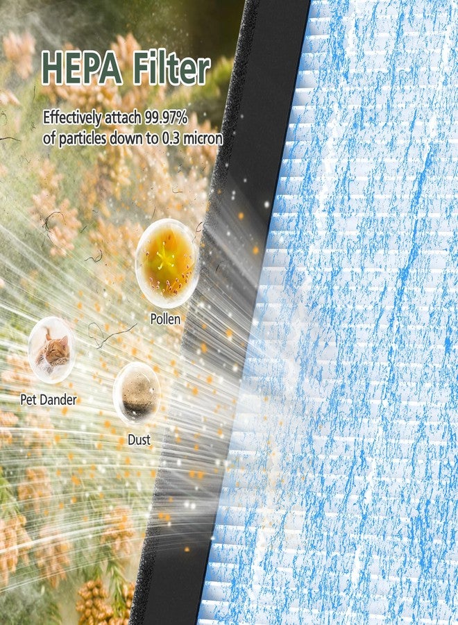 isinlive 6 PACK AP1501 Replacement Filter Compatible with Aircillin AP1501 Air Purifi-er for Home Large Room, 3-in-1 HEPA Filter and Activated Carbon Filter - Image 4