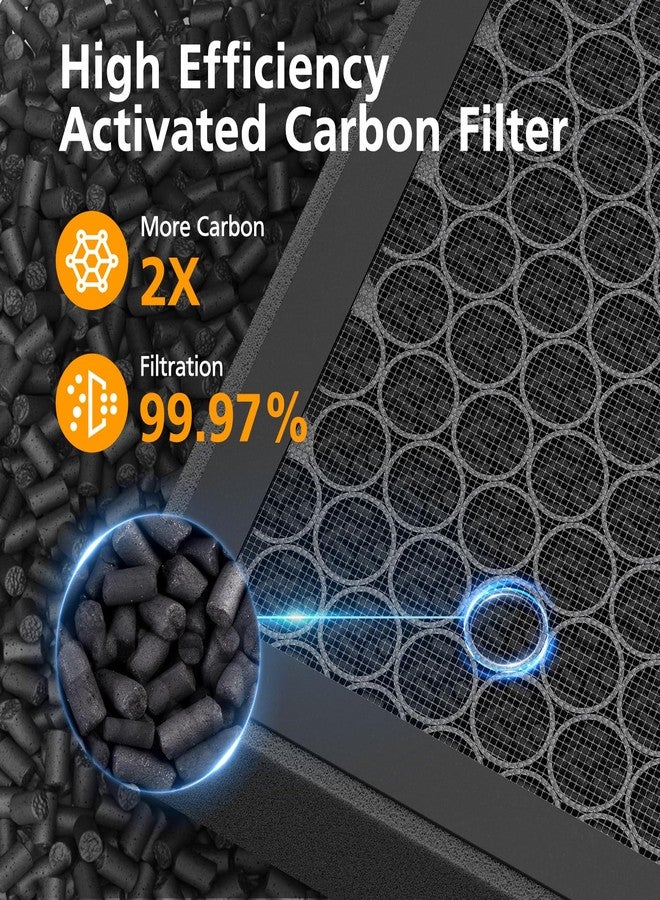 isinlive 6 PACK AP1501 Replacement Filter Compatible with Aircillin AP1501 Air Purifi-er for Home Large Room, 3-in-1 HEPA Filter and Activated Carbon Filter - Image 5