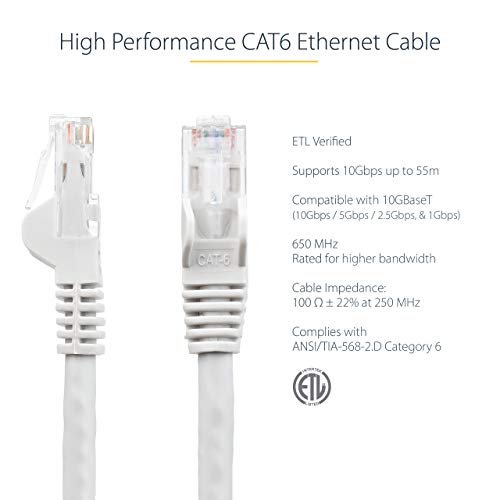 StarTech.com 35ft CAT6 Ethernet Cable - White CAT 6 Gigabit Ethernet Wire -650MHz 100W PoE RJ45 UTP Network/Patch Cord Snagless w/Strain Relief Fluke Tested/Wiring is UL Certified/TIA (N6PATCH35WH) - Image 3