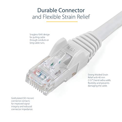 StarTech.com 35ft CAT6 Ethernet Cable - White CAT 6 Gigabit Ethernet Wire -650MHz 100W PoE RJ45 UTP Network/Patch Cord Snagless w/Strain Relief Fluke Tested/Wiring is UL Certified/TIA (N6PATCH35WH) - Image 4