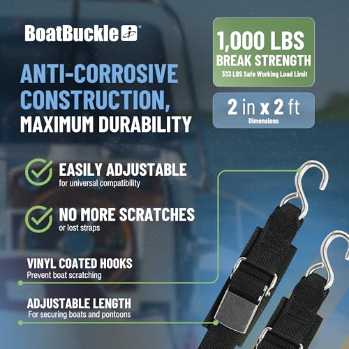 BoatBuckle Stainless Steel Kwik-Lok Transom Tie-Down, 2-Inch x 2-Feet - Image 4
