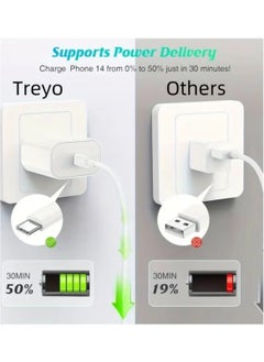 TREYO Ultra-Fast Charging iPhone Cable - 1M MFi Certified USB-C to Lightning, 20W PD for iPhone 14/14 Pro/14 Plus/14 Pro Max, iPad Pro, All iPhone 8-13 Series  - Image 2