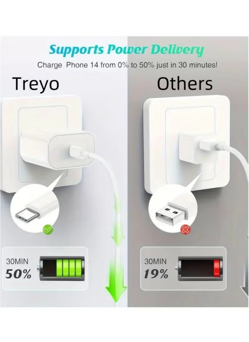 TREYO Ultra-Fast Charging iPhone Cable - 1M MFi Certified USB-C to Lightning, 20W PD for iPhone 14/14 Pro/14 Plus/14 Pro Max, iPad Pro, All iPhone 8-13 Series  - Image 2