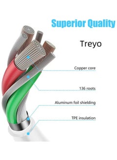 TREYO Ultra-Fast Charging iPhone Cable - 1M MFi Certified USB-C to Lightning, 20W PD for iPhone 14/14 Pro/14 Plus/14 Pro Max, iPad Pro, All iPhone 8-13 Series  - Image 3
