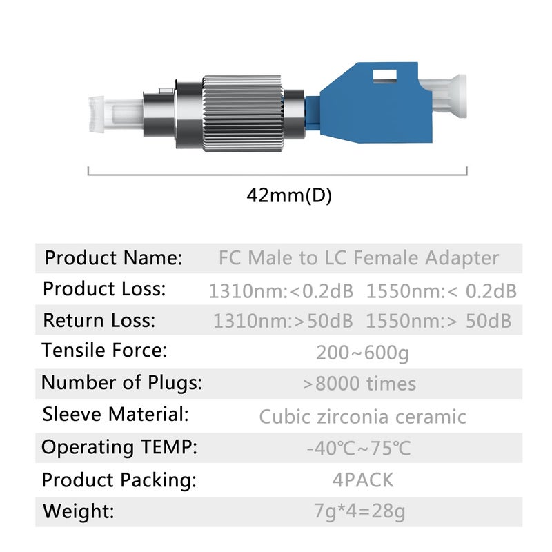 GESD 4PCS Single Mode 9/125um FC Male to LC Female Hybrid Optical Fiber Converter Adapter with Visual Fault Locator Connector and Optical Power Meter Compatibility - Image 3