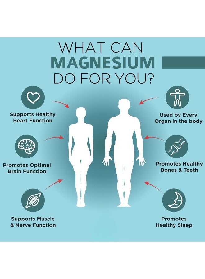 OmniBiotics Magnesium Glycinate Pure Albion TRAACS Bisglycinate Chelate Supplement - 200mg - 120 Vegetarian Capsules - Image 3