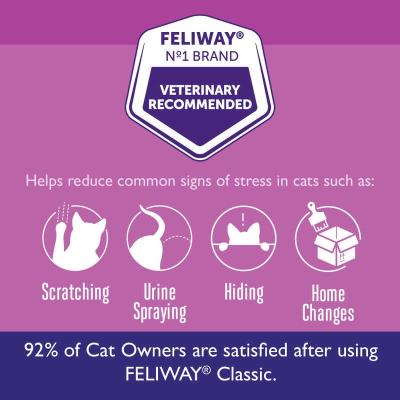 Feliway مجموعة بداية جهاز توزيع الفيرومونات FELIWAY Classic لتهدئة القطط لمدة 30 يومًا، 48 مل - يساعد في تقليل علامات التوتر الشائعة في القطط والهرر، تهدئة محسّنة - Image 3