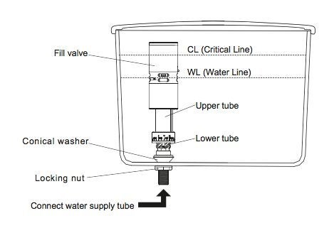 WDI Technology Co. Ltd. WDI B3260 Universal Fill Valve for Most Toilets - Image 4