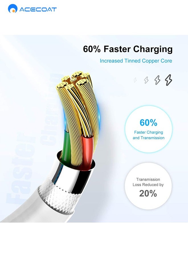 ACECOAT - iPhone PD20W Fast Charger Cable, Apple MFi Certified 3 Pack USB-C to Lightning Cable (200CM) Fast Charging Compatible for iPhone 13/13 Pro/12/12 Pro Max/11/11 Pro Max/Xs Max/XR/X/se, iPad and More - Image 1
