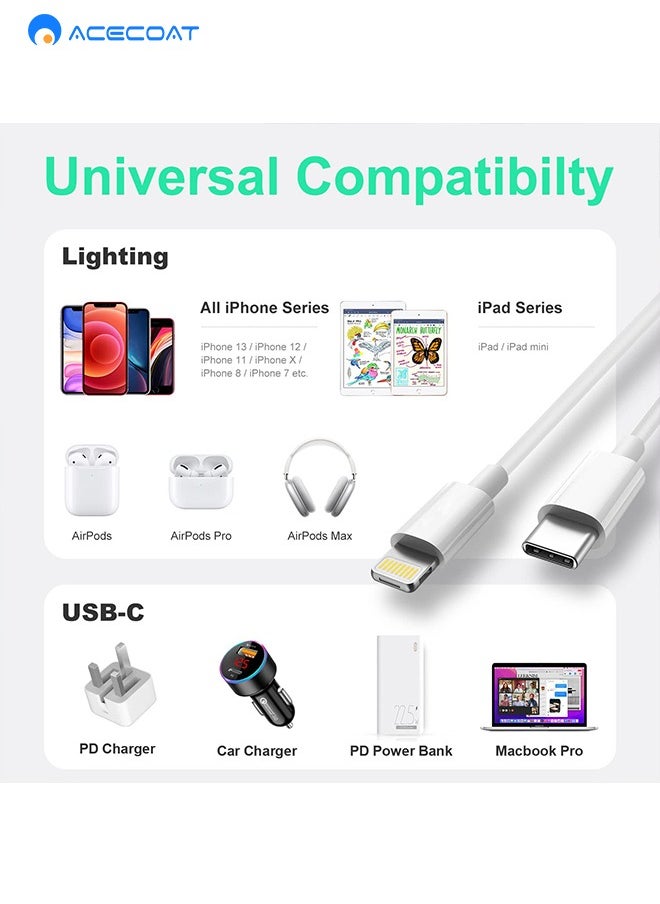 ACECOAT - iPhone PD20W Fast Charger Cable, Apple MFi Certified 3 Pack USB-C to Lightning Cable (200CM) Fast Charging Compatible for iPhone 13/13 Pro/12/12 Pro Max/11/11 Pro Max/Xs Max/XR/X/se, iPad and More - Image 1