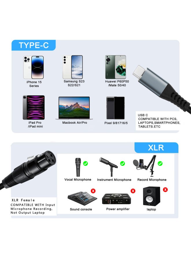 Xlr To Usb-c Pure Copper Shielded Audio Line Microphone Microphone Recording Line For IPONE MAC-Color:Type-c To Xlr (dac Chip + Braided Cotton Mesh)-Length:50cm  - Image 4