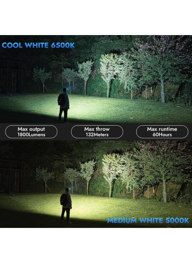 WUBEN E7 1800 Lumen Rechargeable Mini Flashlight with Magnet - Super Bright 6 Modes ArmyGreen EDC Flashlight, Typ-C Rechargeable LED; IPX8 Pocket Flashlight for Headlamp Use, Rescue, Camping - Image 3