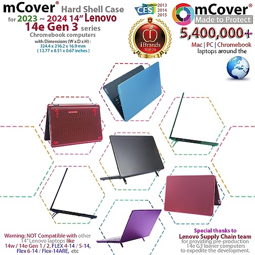 mCover Case Compatible ONLY for 20232024 14 Lenovo 14e Chromebook Gen 3 Traditional Laptop Computers NOT Fitting Any Other Lenovo Models Black - Image 3