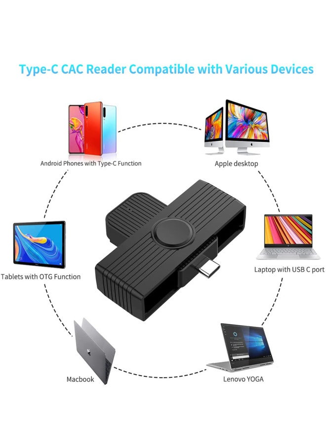 Rocketek Usb Smart Card/sim/id/cac Card Reader - Image 3