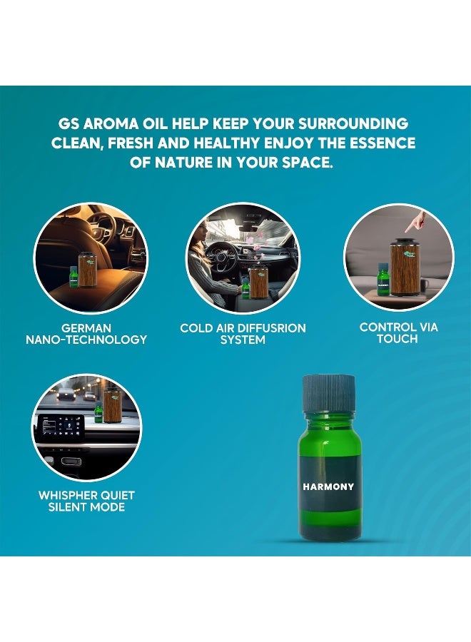 Green Signal Harmony Aroma Car Scent Oil(10ml)  - Image 4