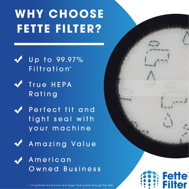 Fette Filter - Vacuum Filter Kit Replacement 1 Dust Cup Pre Filter & 1 Post Motor Foam Filter Set Compatible with Eureka RapidClean Pro Cordless Vacuum Series Models NEC180 NEC185 NEC186 NEC190 - Image 4