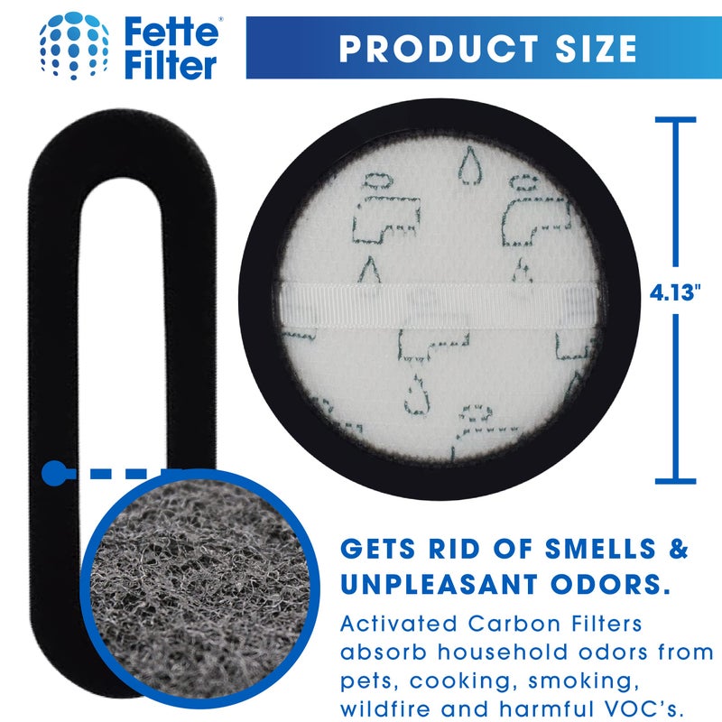 Fette Filter - Vacuum Filter Kit Replacement 1 Dust Cup Pre Filter & 1 Post Motor Foam Filter Set Compatible with Eureka RapidClean Pro Cordless Vacuum Series Models NEC180 NEC185 NEC186 NEC190 - Image 3