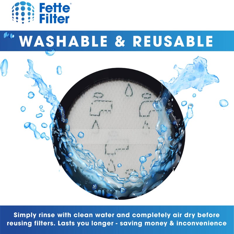 Fette Filter - Vacuum Filter Kit Replacement 1 Dust Cup Pre Filter & 1 Post Motor Foam Filter Set Compatible with Eureka RapidClean Pro Cordless Vacuum Series Models NEC180 NEC185 NEC186 NEC190 - Image 5