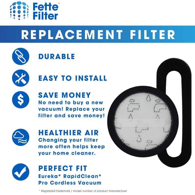 Fette Filter - Vacuum Filter Kit Replacement 1 Dust Cup Pre Filter & 1 Post Motor Foam Filter Set Compatible with Eureka RapidClean Pro Cordless Vacuum Series Models NEC180 NEC185 NEC186 NEC190 - Image 2