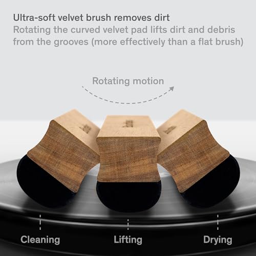 Boundless Audio Vinyl Record Cleaning Kit - 5-in-1 Vinyl Cleaning Kit Includes Velvet Record Brush, Stylus Cleaner, Cleaner Solution, Nylon Brush & Storage Bag - Image 4