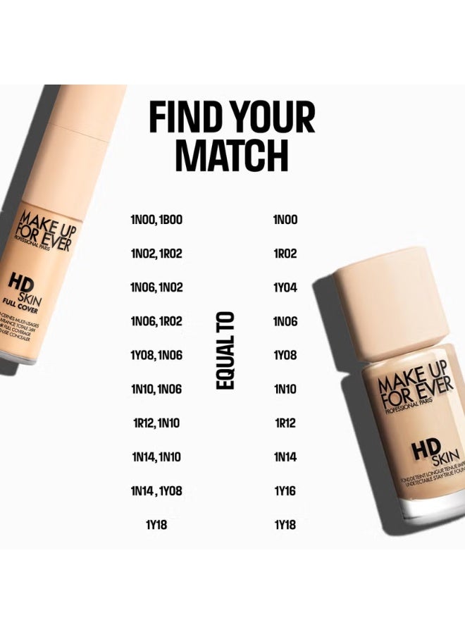 MAKE UP FOR EVER HD Skin Full Cover Concealer - 2R28 - Image 4