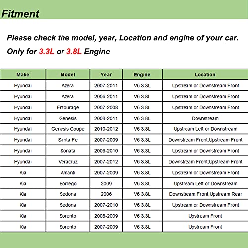 YHTAUTO حساس أكسجين لهيونداي فيراكروز 2007-2012 سانتا في أزيرا جينيسيس سوناتا كيا أمانتي سورينتو سيدونا بورغو - Image 2