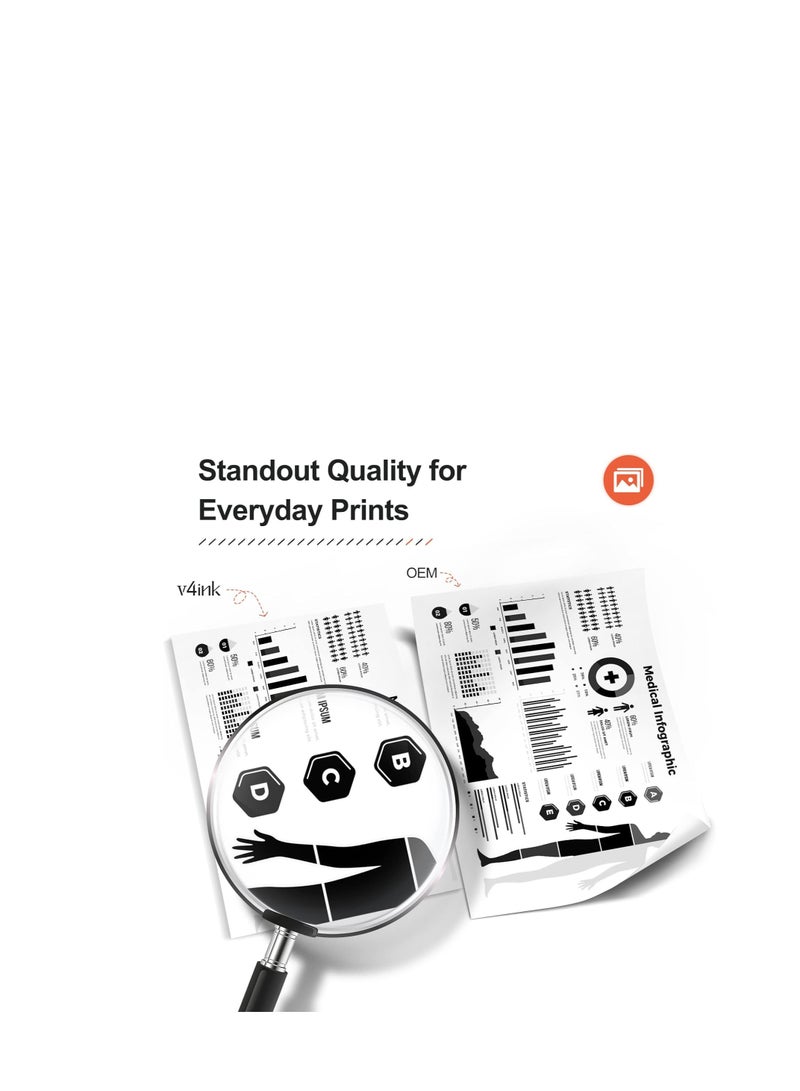 Office Maker 17A CF217A Laserjet Toner Cartridge for HP Printer Black - Image 4