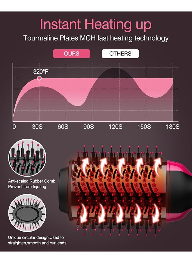 One Step 4 in 1 Hair Dryer and Styler Volumizer with Negative Ion Hot Air Brush Hair Straightener Curling Brush Oval Shape  - Image 5