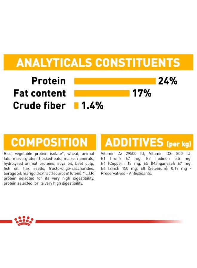 رويال كانين تغذية الكلاب ديرماكومفورت متوسطة الحجم 3 كجم - Image 3