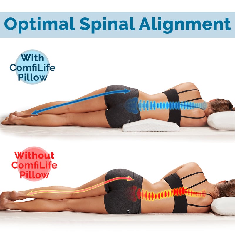 ComfiLife وسادة دعم أسفل الظهر من كومفي لايف للنوم - وسادة من رغوة الذاكرة لتخفيف آلام الظهر - مناسبة للنائمين على الجانب والظهر والبطن - وسادة مثلثة الشكل - وسادة للراحة في السرير - متوسطة النعومة (بيضاء، قياسية) - Image 5