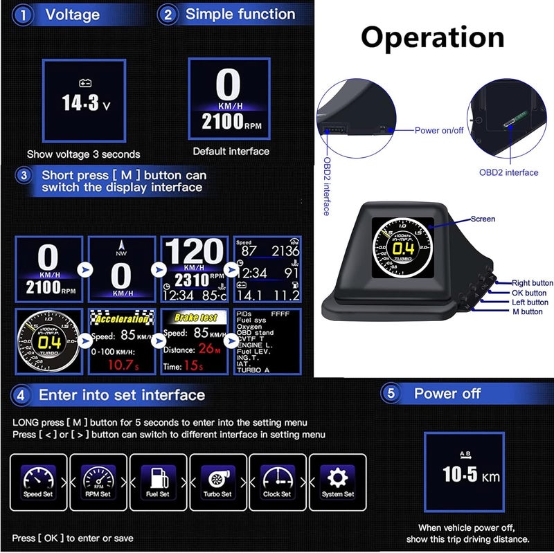 Geloo Car HUD Head Up Display, HUD Display with OBD2 GPS Dual System OBDII Speedometer Gauge 8 Modes Multifunction Icons ECU Data Dash Display Smart Gauge can Installed Dashboard or A-Pillar Trim - Image 4