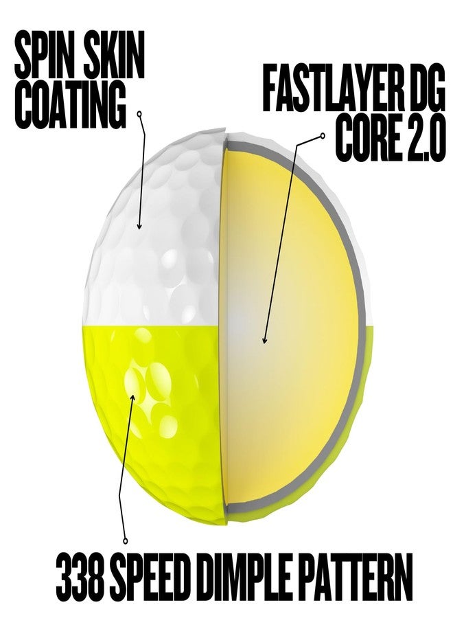 Srixon New Z-Star Divide 2025 Golf Balls Dozen (Yellow/White) - Image 5