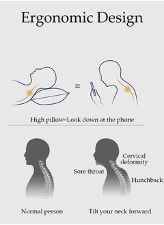 DUNISO 1PCS Super Comfort Ergonomic Pillow for Neck Head and Shoulder Pain Relief Contour Support Pillows for Bed Sleeping Orthopedic Cervical Spine Stretch Pillow for Side Back Stomach Sleeper  - Image 5