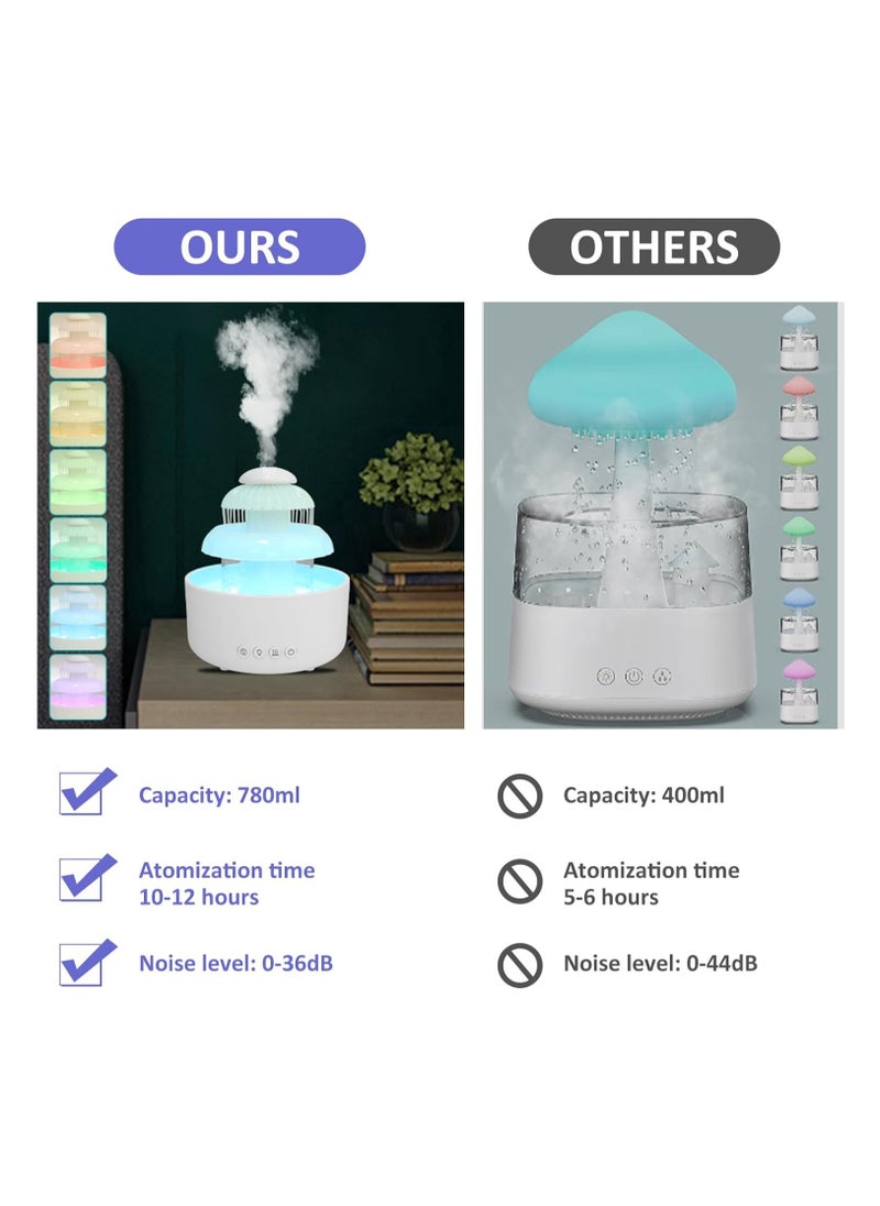 Generic - The Rain Cloud Humidifier, a 780ml Colorful Light Aroma Diffuser.Featuring six light modes, soothing raindrop sounds and an auto-off function. - Image 1