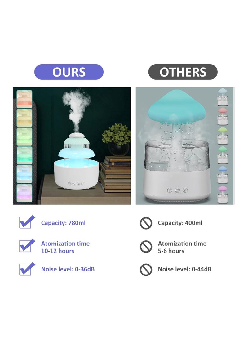 Generic - The Rain Cloud Humidifier, a 780ml Colorful Light Aroma Diffuser.Featuring six light modes, soothing raindrop sounds and an auto-off function. - Image 1