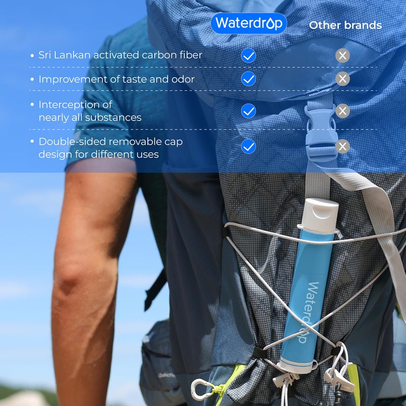 Waterdrop Water Filter Straw, Water Purifier Survival for Camping, Travel, Backpacking and Emergency Preparedness, Water Filtration System Survival, 1 Pack - Image 3