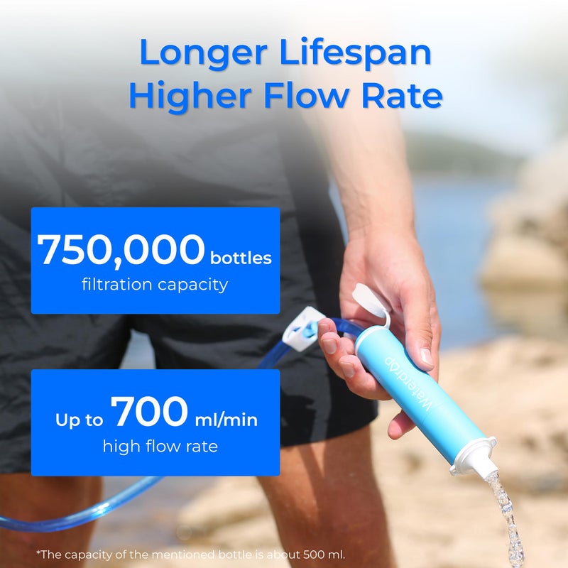 Waterdrop Water Filter Straw, Water Purifier Survival for Camping, Travel, Backpacking and Emergency Preparedness, Water Filtration System Survival, 1 Pack - Image 5