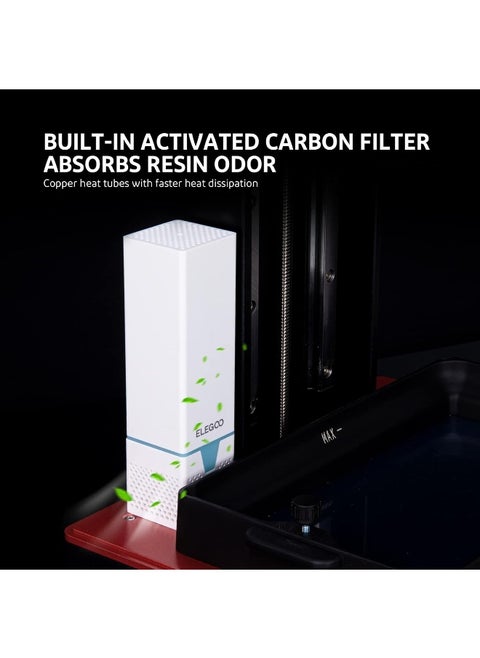 USB Purifier with Built-in Activated Carbon, Reducing Resin Odor and Fume, Compatible with  Mars 3 Pro, Saturn 2, Saturn 8K and Jupiter Resin 3D Printers (Pack of 2)