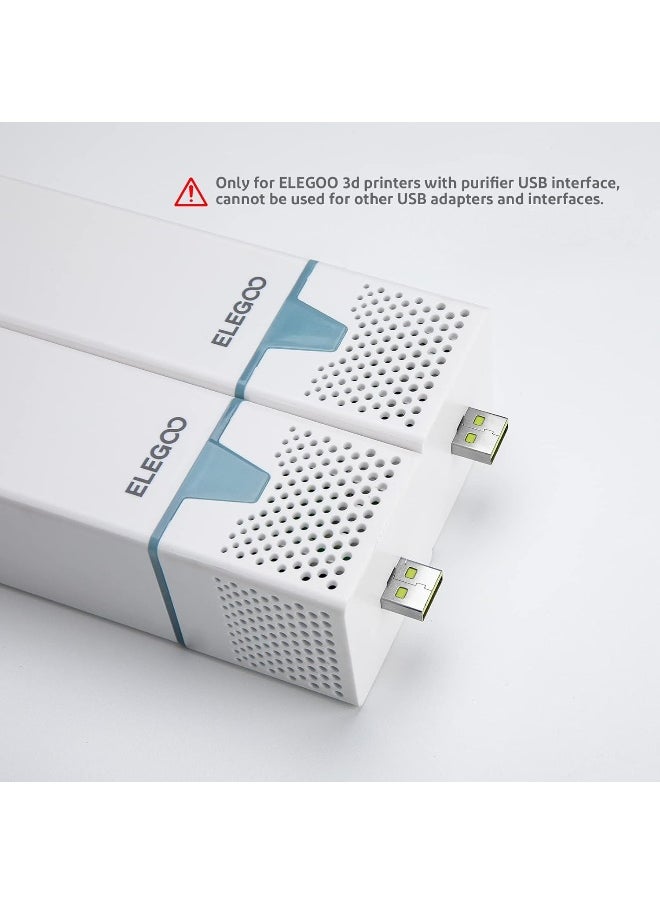 USB Purifier with Built-in Activated Carbon, Reducing Resin Odor and Fume, Compatible with  Mars 3 Pro, Saturn 2, Saturn 8K and Jupiter Resin 3D Printers (Pack of 2)