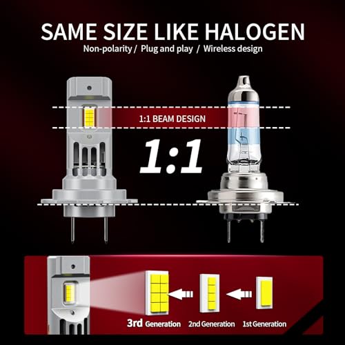 FANTELI Latest 𝖧𝟩 Bulbs, 90,000LM 6500K White Super Bright, 1:1 Halogen Size, 6500K Cool White, No Adapter Required, Easy Install Non-Polarity Off Road Lights, Pack of 2 - Image 3