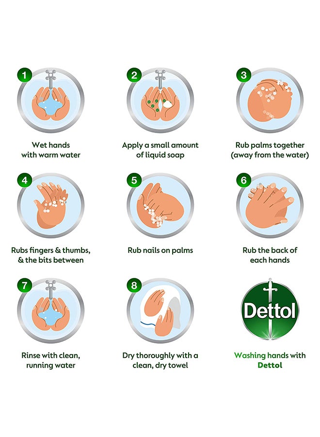 Dettol Cool Anti-Bacterial Bathing Soap Bar Mint And Bergamot Fragrance Mint And Bergamot Fragrance 165grams - Image 4