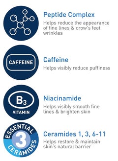 CERA CeraVe Eye Cream for Wrinkles Under Eye Cream with Caffeine, Peptides, Free & Ophthalmologist Tested 0.5 Ounces, 0.5 Ounce (Pack of 1)  - Image 4